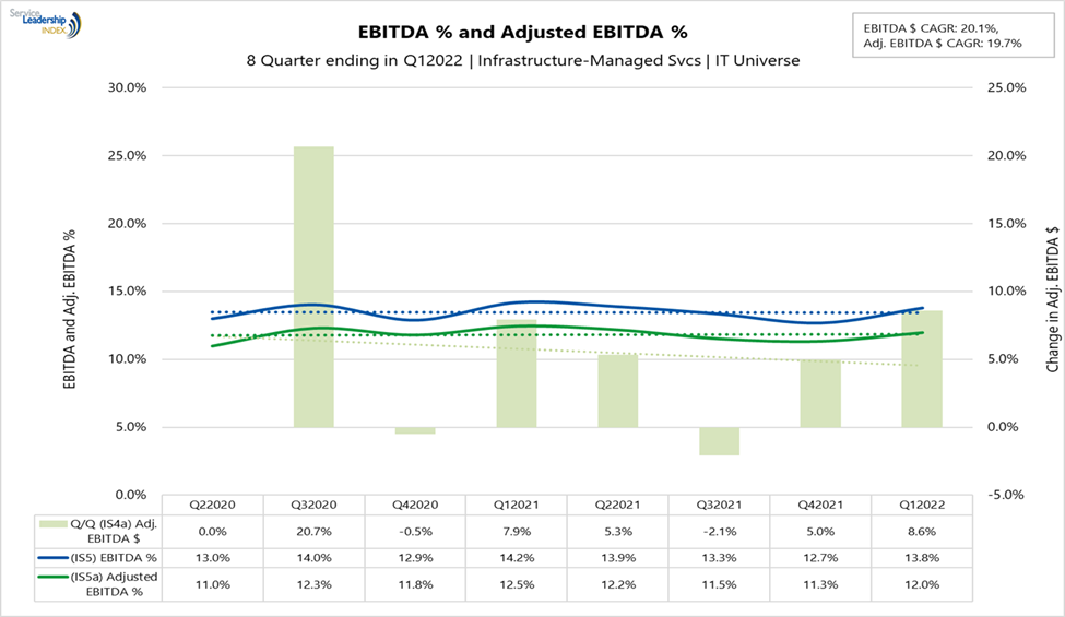 SLI-Business-Valuation-ebitda.png