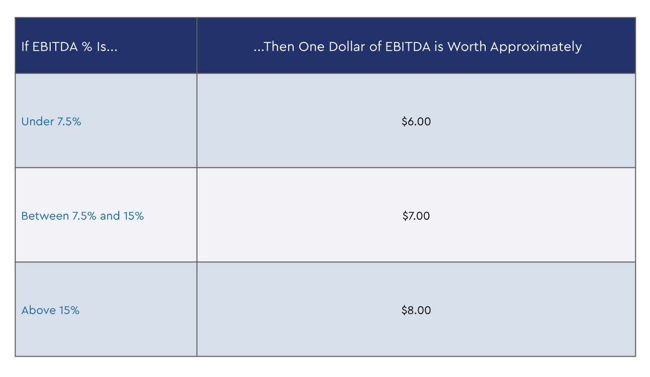 table2-cashflow.png