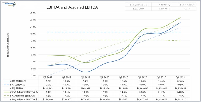 EBITDA___Adjusted_EBITDA.jpg