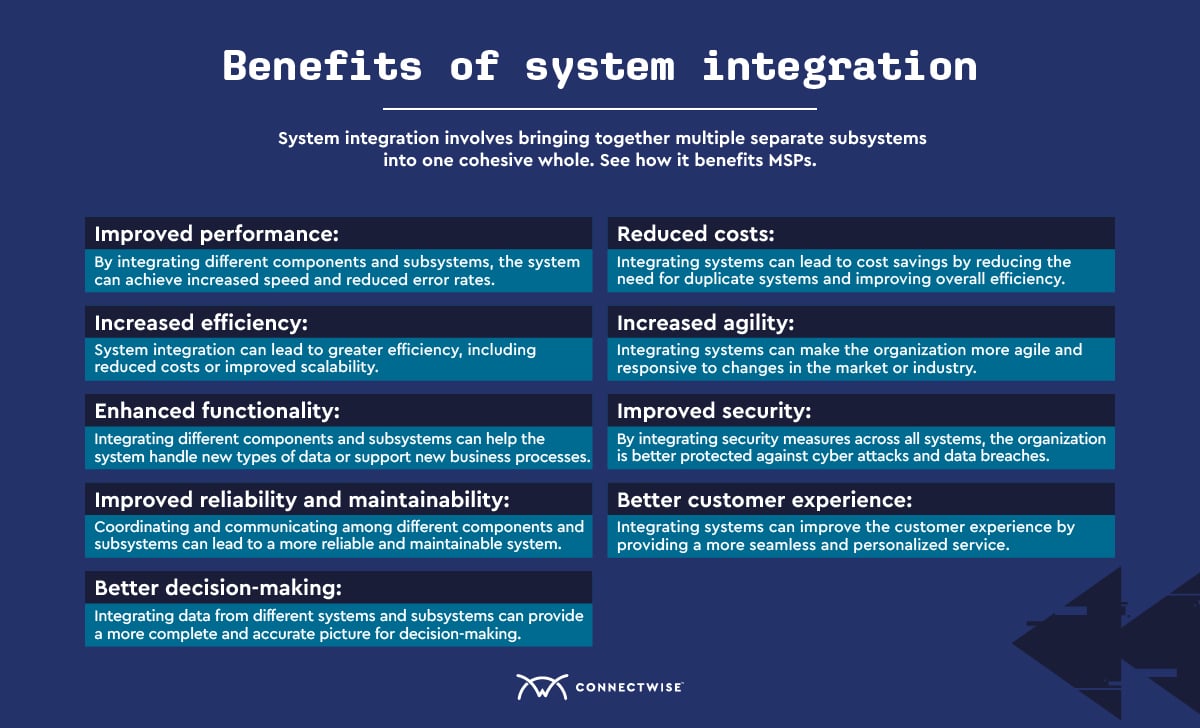 systems-integration-in-post.jpg