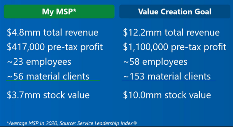 23-CPMK-1522-Figure1.png