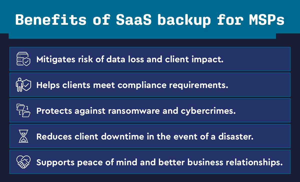 ch8-saas-backup-benefits.jpg